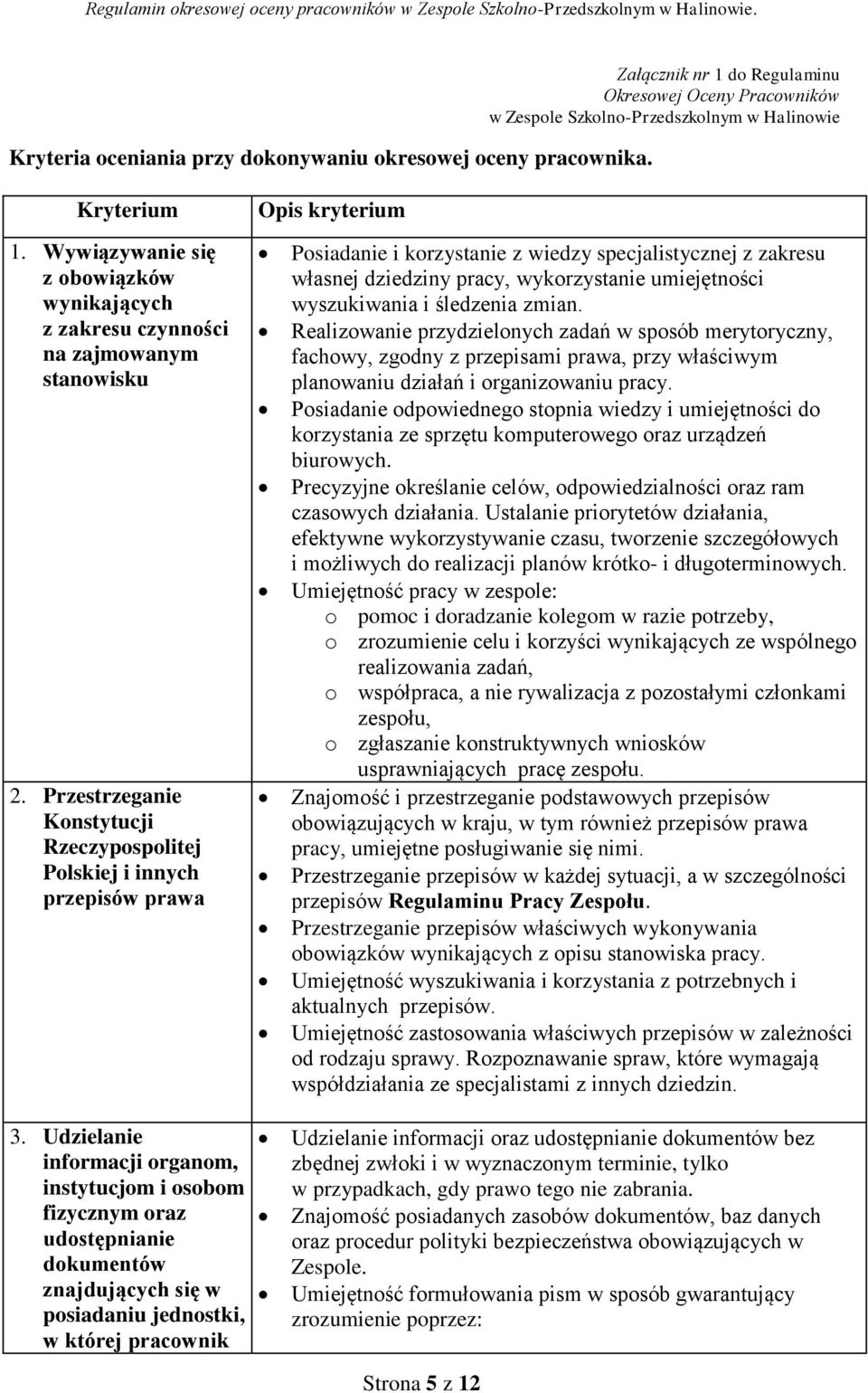 Przestrzeganie Konstytucji Rzeczypospolitej Polskiej i innych przepisów prawa Opis kryterium Posiadanie i korzystanie z wiedzy specjalistycznej z zakresu własnej dziedziny pracy, wykorzystanie