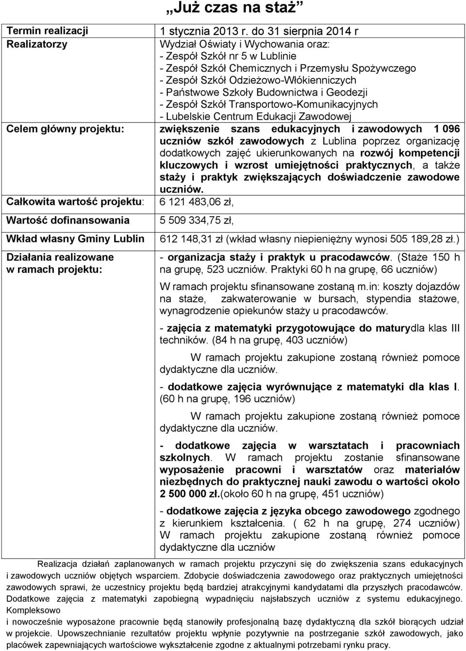 Budownictwa i Geodezji - Zespół Szkół Transportowo-Komunikacyjnych - Lubelskie Centrum Edukacji Zawodowej Celem główny projektu: zwiększenie szans edukacyjnych i zawodowych 1 096 uczniów szkół