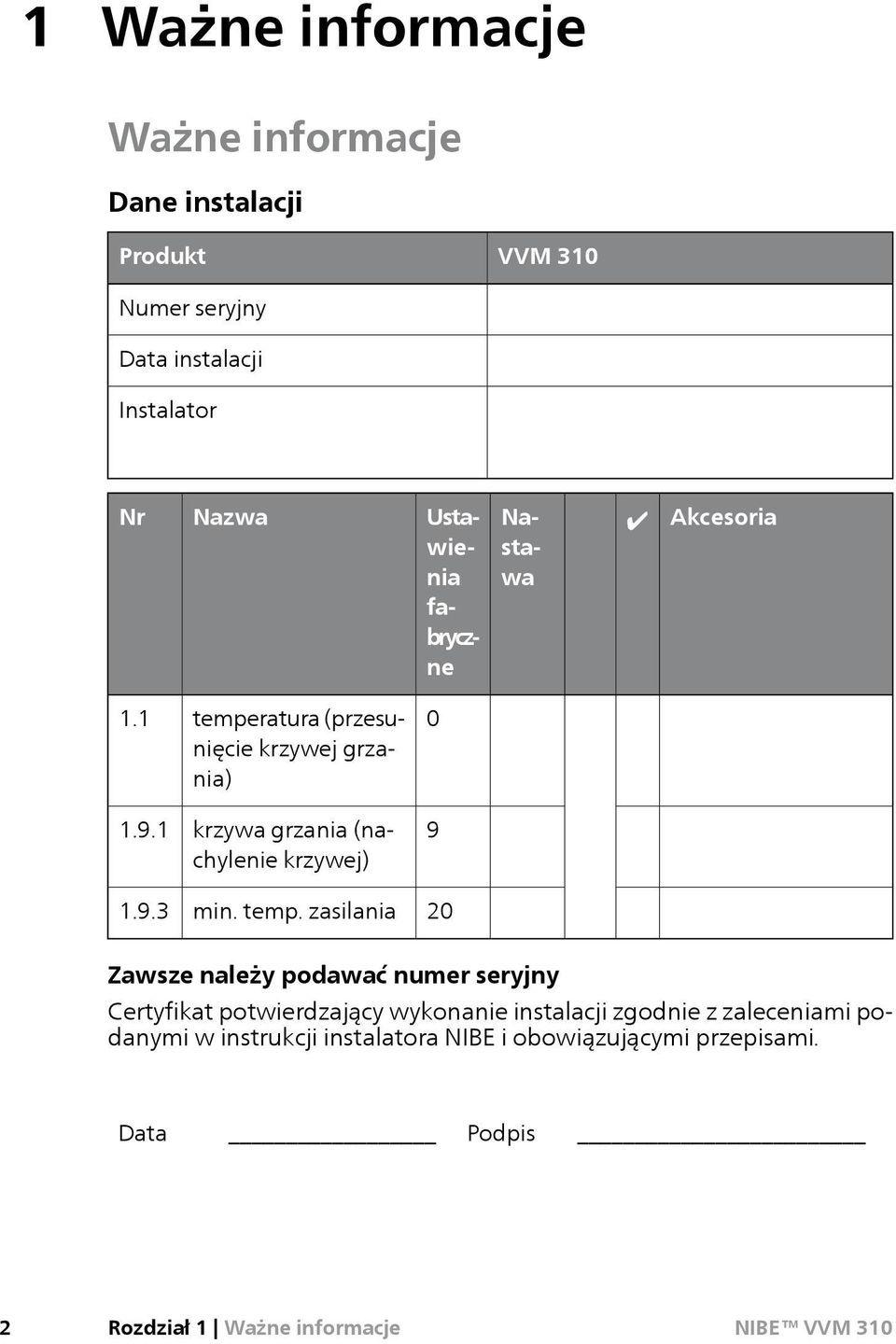 1 krzywa grzania (nachylenie krzywej) 9 1.9.3 min. temp.