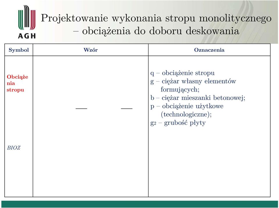 2 p kn b 2 m q obciążenie sropu g ciężar własny elemenów formujących; b