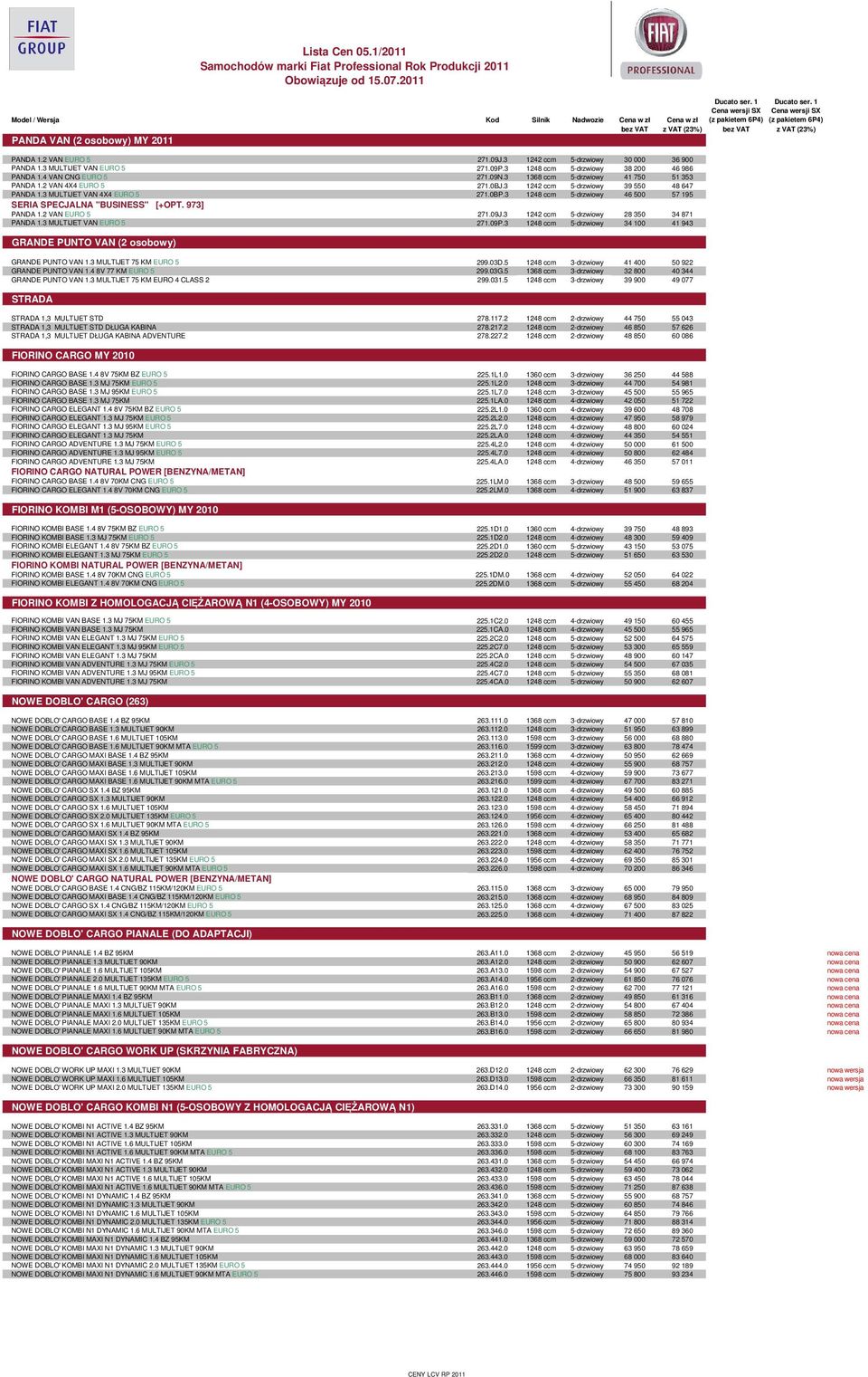 3 1248 ccm 5-drzwiowy 46 500 57 195 SERIA SPECJALNA "BUSINESS" [+OPT. 973] PANDA 1.2 VAN EURO 5 271.09J.3 1242 ccm 5-drzwiowy 28 350 34 871 PANDA 1.3 MULTIJET VAN EURO 5 271.09P.