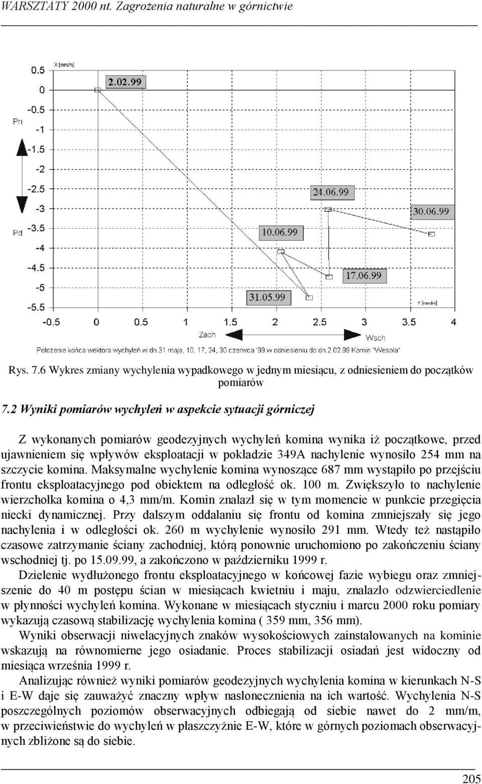 nachylenie wynosiło 254 mm na szczycie komina. Maksymalne wychylenie komina wynoszące 687 mm wystąpiło po przejściu frontu eksploatacyjnego pod obiektem na odległość ok. 100 m.