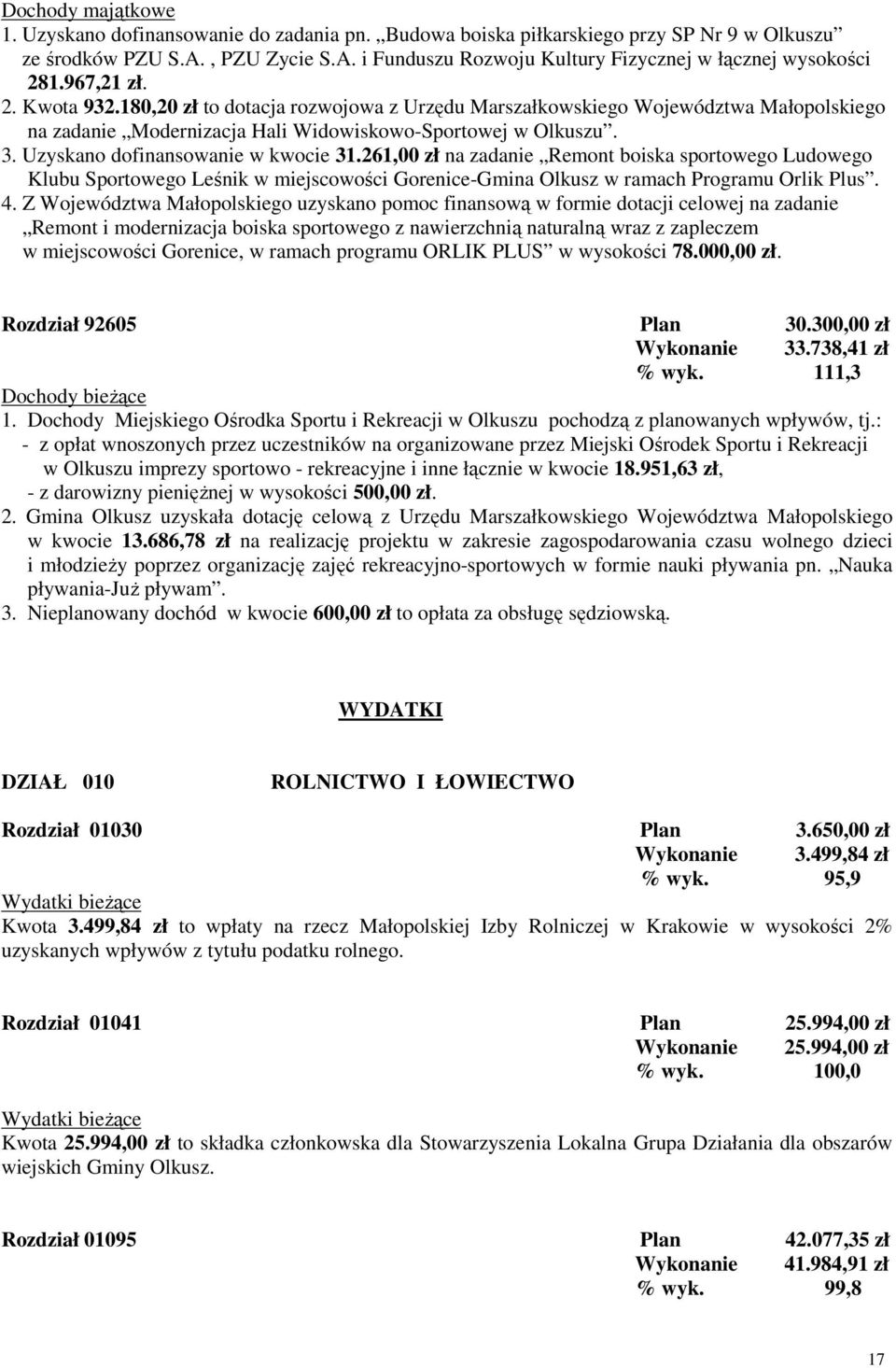 Uzyskano dofinansowanie w kwocie 31.261,00 zł na zadanie Remont boiska sportowego Ludowego Klubu Sportowego Leśnik w miejscowości Gorenice-Gmina Olkusz w ramach Programu Orlik Plus. 4.