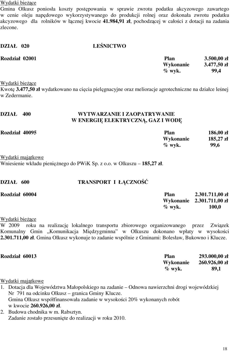477,50 zł wydatkowano na cięcia pielęgnacyjne oraz melioracje agrotechniczne na działce leśnej w Zedermanie.