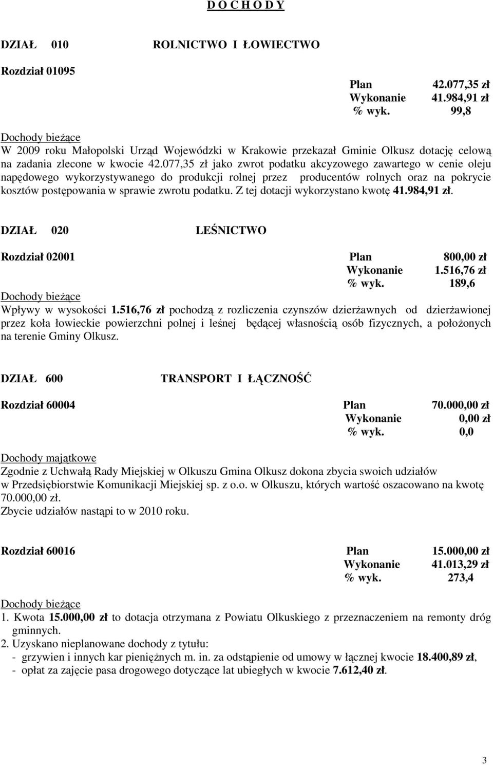 077,35 zł jako zwrot podatku akcyzowego zawartego w cenie oleju napędowego wykorzystywanego do produkcji rolnej przez producentów rolnych oraz na pokrycie kosztów postępowania w sprawie zwrotu