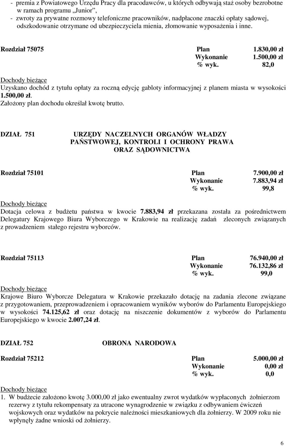 82,0 Uzyskano dochód z tytułu opłaty za roczną edycję gabloty informacyjnej z planem miasta w wysokości 1.500,00 zł. Założony plan dochodu określał kwotę brutto.