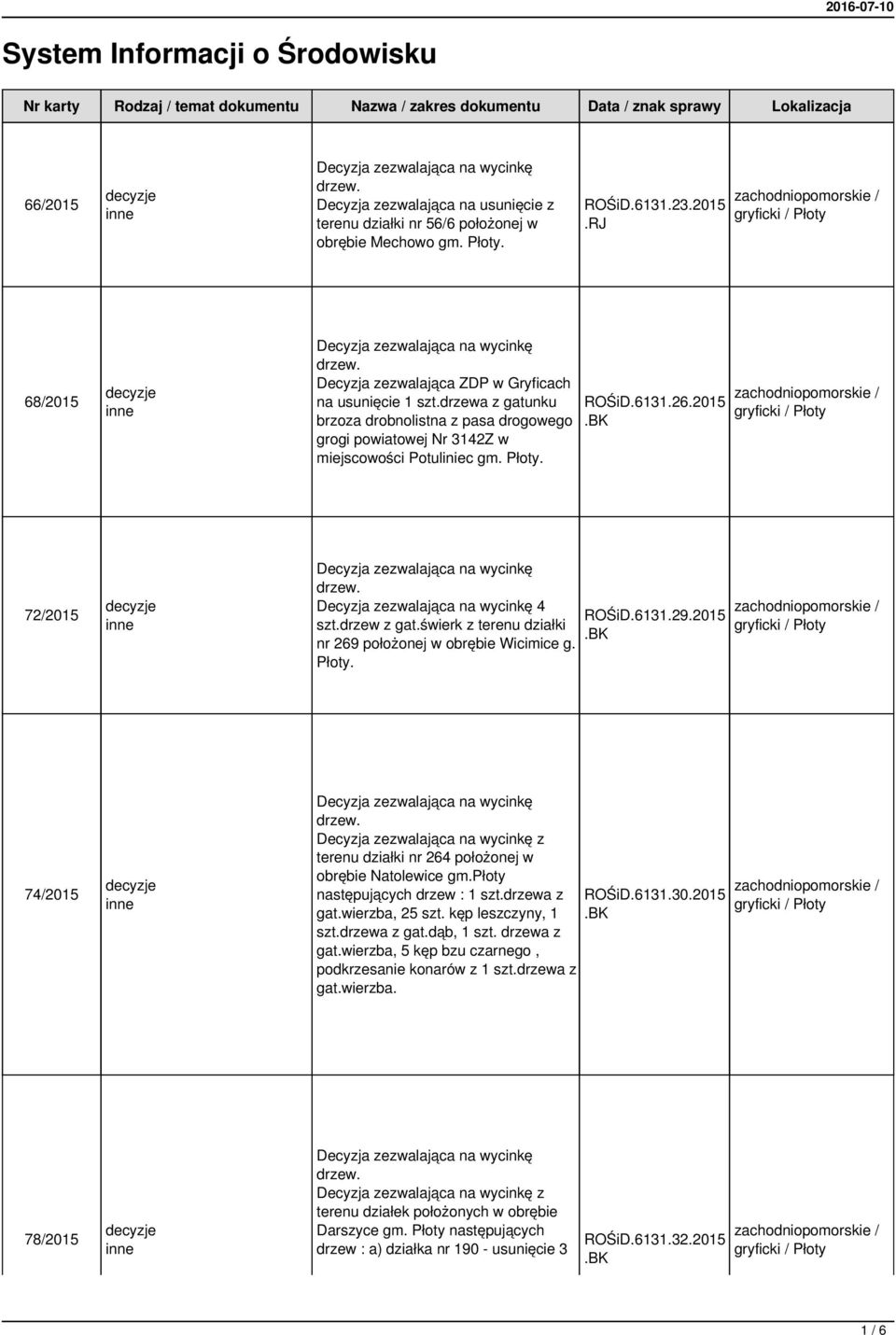 ROŚiD.6131.26.2015 72/2015 4 szt.drzew z gat.świerk z terenu działki nr 269 położonej w obrębie Wicimice g. Płoty. ROŚiD.6131.29.2015 74/2015 z terenu działki nr 264 położonej w obrębie Natolewice gm.