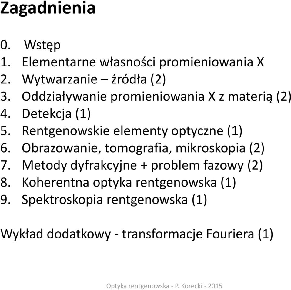 Rentgenowskie elementy optyczne (1) 6. Obrazowanie, tomografia, mikroskopia (2) 7.
