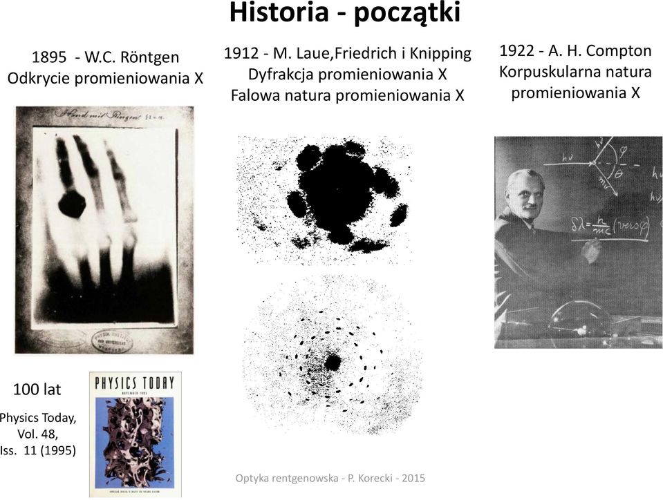 Laue,Friedrich i Knipping Dyfrakcja promieniowania X Falowa natura