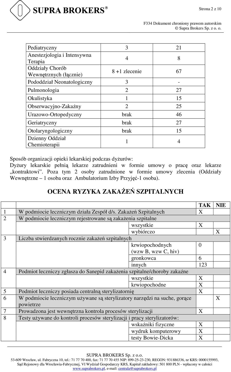 lekarskie pełnią lekarze zatrudnieni w formie umowy o pracę oraz lekarze kontraktowi.