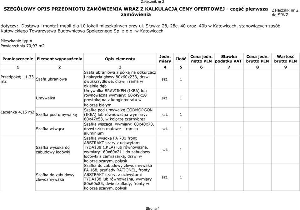 Pomieszczenie Element wyposażenia Opis elementu Ilość miary Cena jedn. netto PLN Stawka podatku VAT Cena jedn.