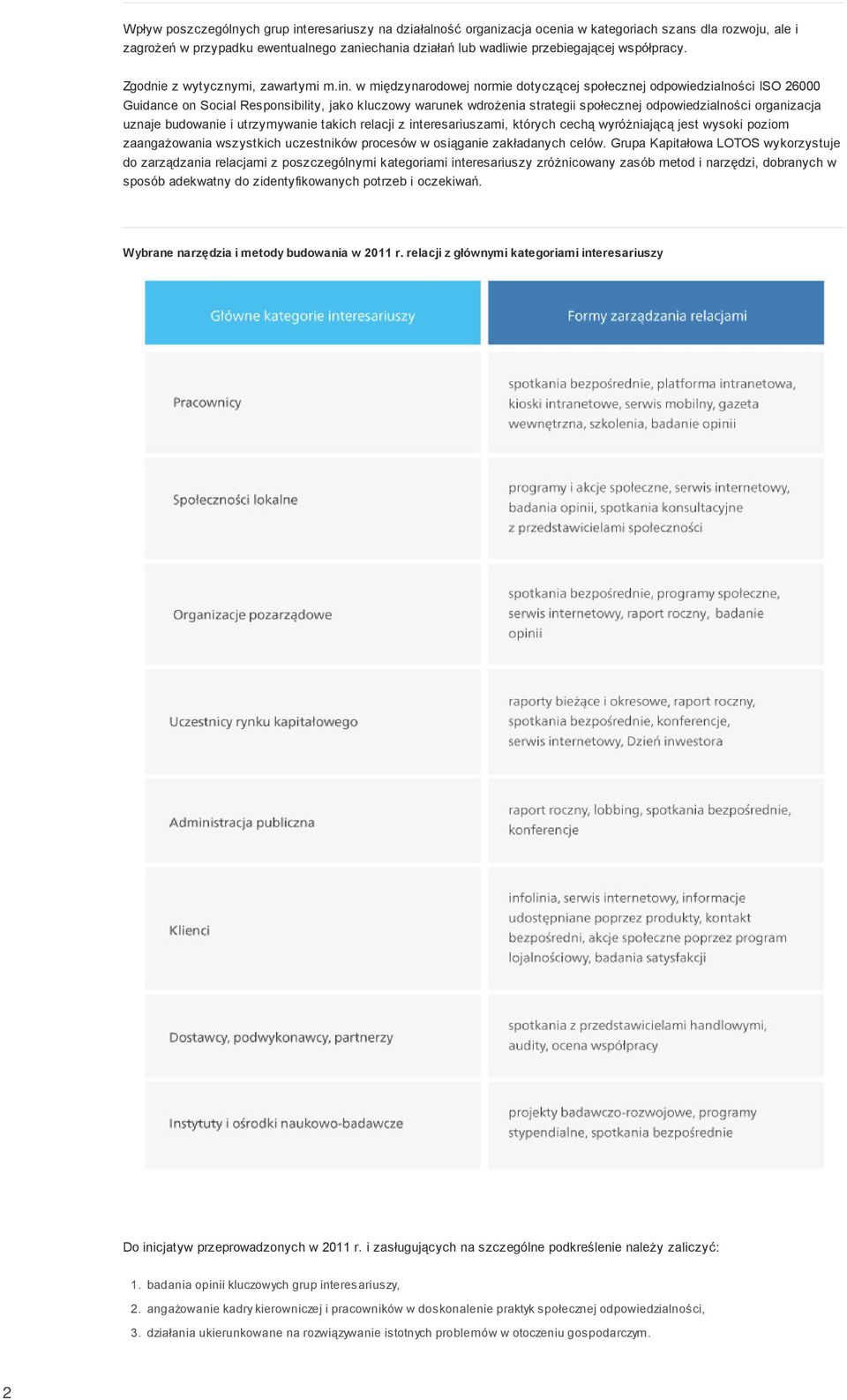 w międzynarodowej normie dotyczącej społecznej odpowiedzialności ISO 26000 Guidance on Social Responsibility, jako kluczowy warunek wdrożenia strategii społecznej odpowiedzialności organizacja uznaje