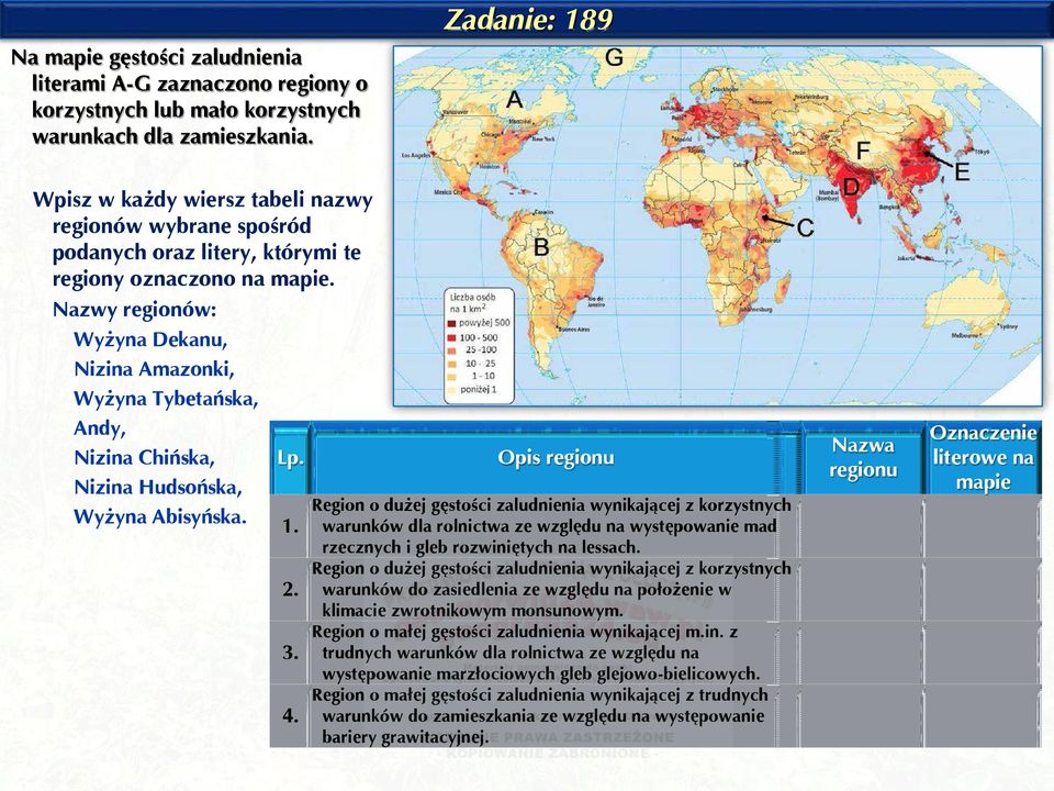 Nazwy regionów: Wyżyna Dekanu, Nizina Amazonki, Wyżyna Tybetańska, Andy, Nizina Chińska, Lp. Nizina Hudsońska, Wyżyna Abisyńska. 1. 2. 3. 4.