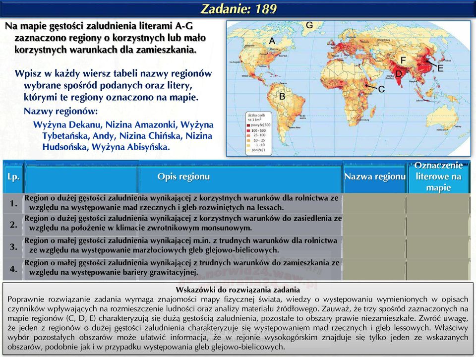 Nazwy regionów: Wyżyna Dekanu, Nizina Amazonki, Wyżyna Tybetańska, Andy, Nizina Chińska, Nizina Hudsońska, Wyżyna Abisyńska. Zadanie: 189 Lp. Opis regionu Nazwa regionu 1. 2. 3. 4.