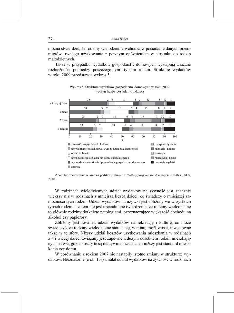 Struktura wydatków gospodarstw domowych w u według liczby posiadanych dzieci Ź r ó d ł o: opracowanie własne na podstawie danych z Budżety gospodarstw domowych w r., GUS, 2010.