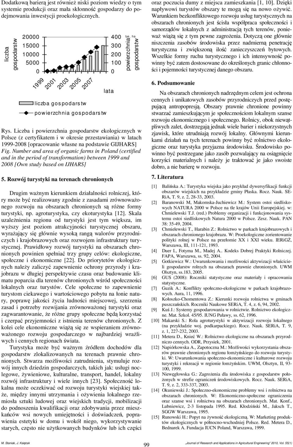 Liczba i powierzchnia gospodarstw ekologicznych w Polsce (z certyfikatem i w okresie przestawiania) w latach 1999-2008 [opracowanie własne na podstawie GIJHARS] Fig.