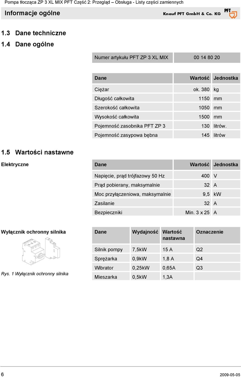 Wartość Jednostka ok. 380 kg 1150 mm 1050 mm 1500 mm 130 litrów. 145 litrów 1.