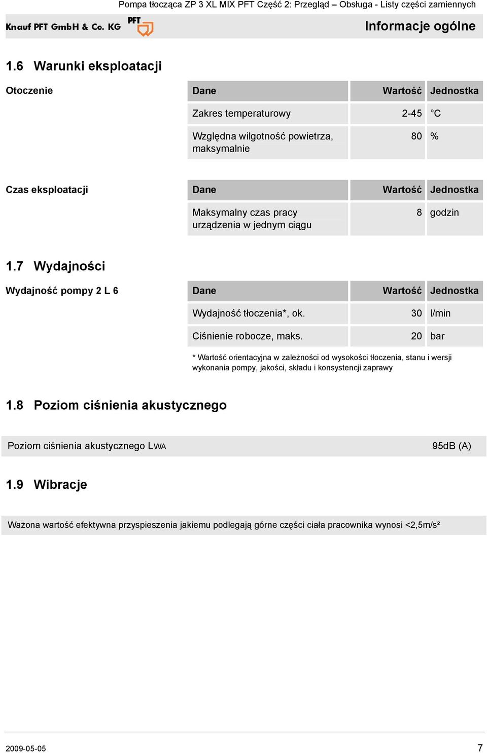 Maksymalny czas pracy urządzenia w jednym ciągu 8 godzin 1.7 Wydajności Wydajność pompy 2 L 6 Dane Wartość Jednostka Wydajność tłoczenia*, ok. Ciśnienie robocze, maks.