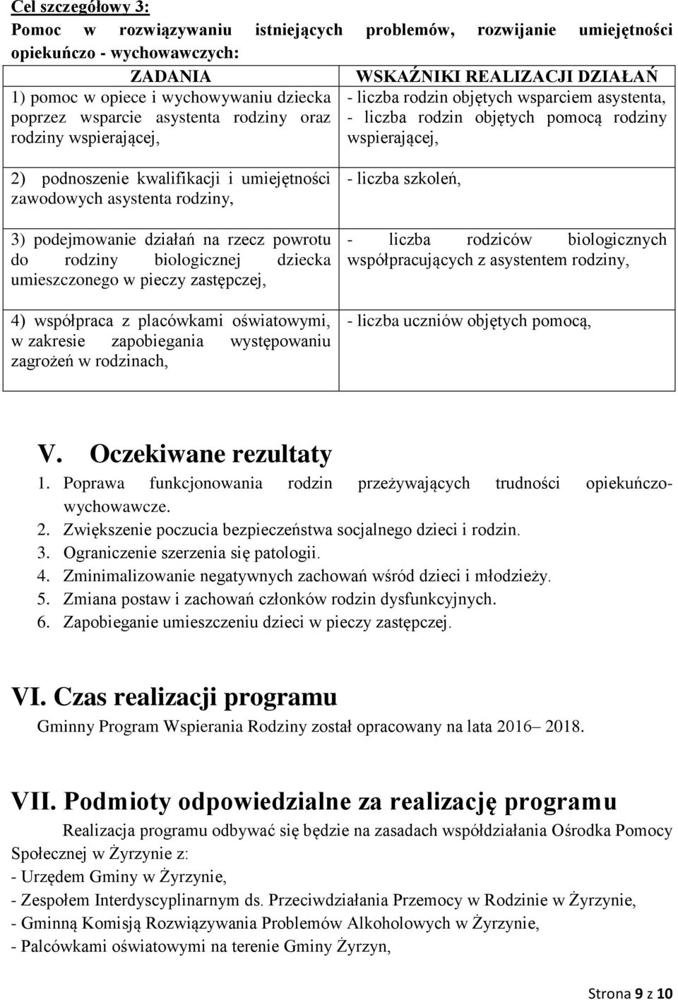 umiejętności zawodowych asystenta rodziny, 3) podejmowanie działań na rzecz powrotu do rodziny biologicznej dziecka umieszczonego w pieczy zastępczej, 4) współpraca z placówkami oświatowymi, w