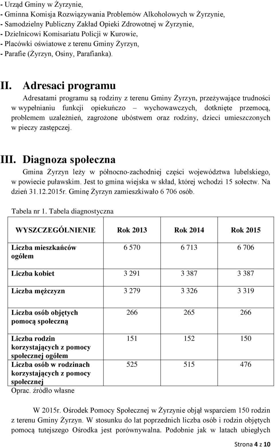 Adresaci programu Adresatami programu są rodziny z terenu Gminy Żyrzyn, przeżywające trudności w wypełnianiu funkcji opiekuńczo wychowawczych, dotknięte przemocą, problemem uzależnień, zagrożone