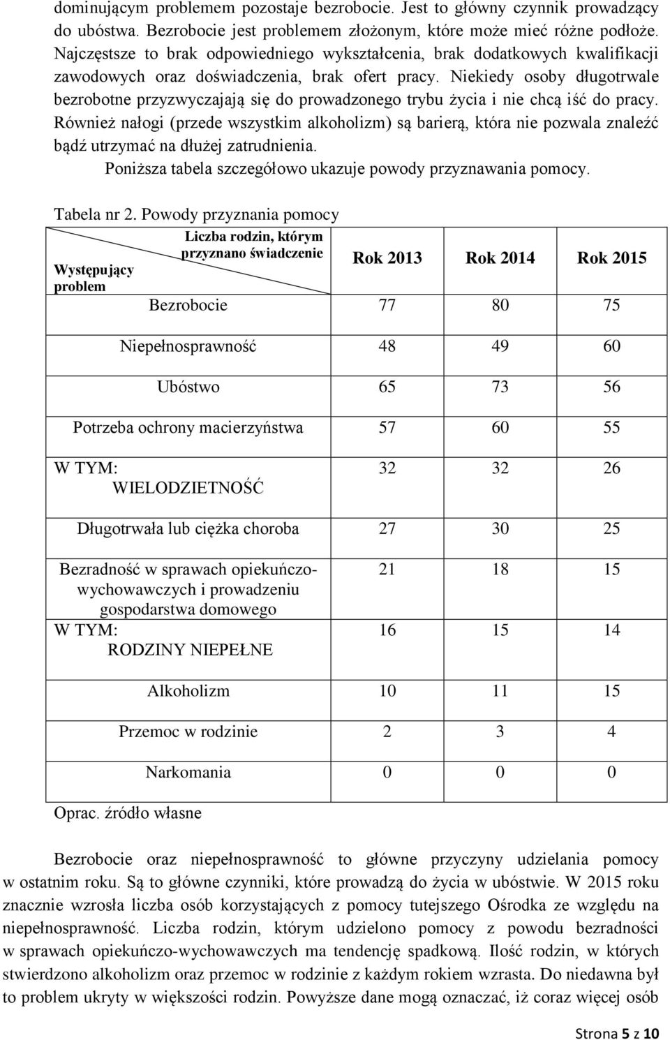 Niekiedy osoby długotrwale bezrobotne przyzwyczajają się do prowadzonego trybu życia i nie chcą iść do pracy.