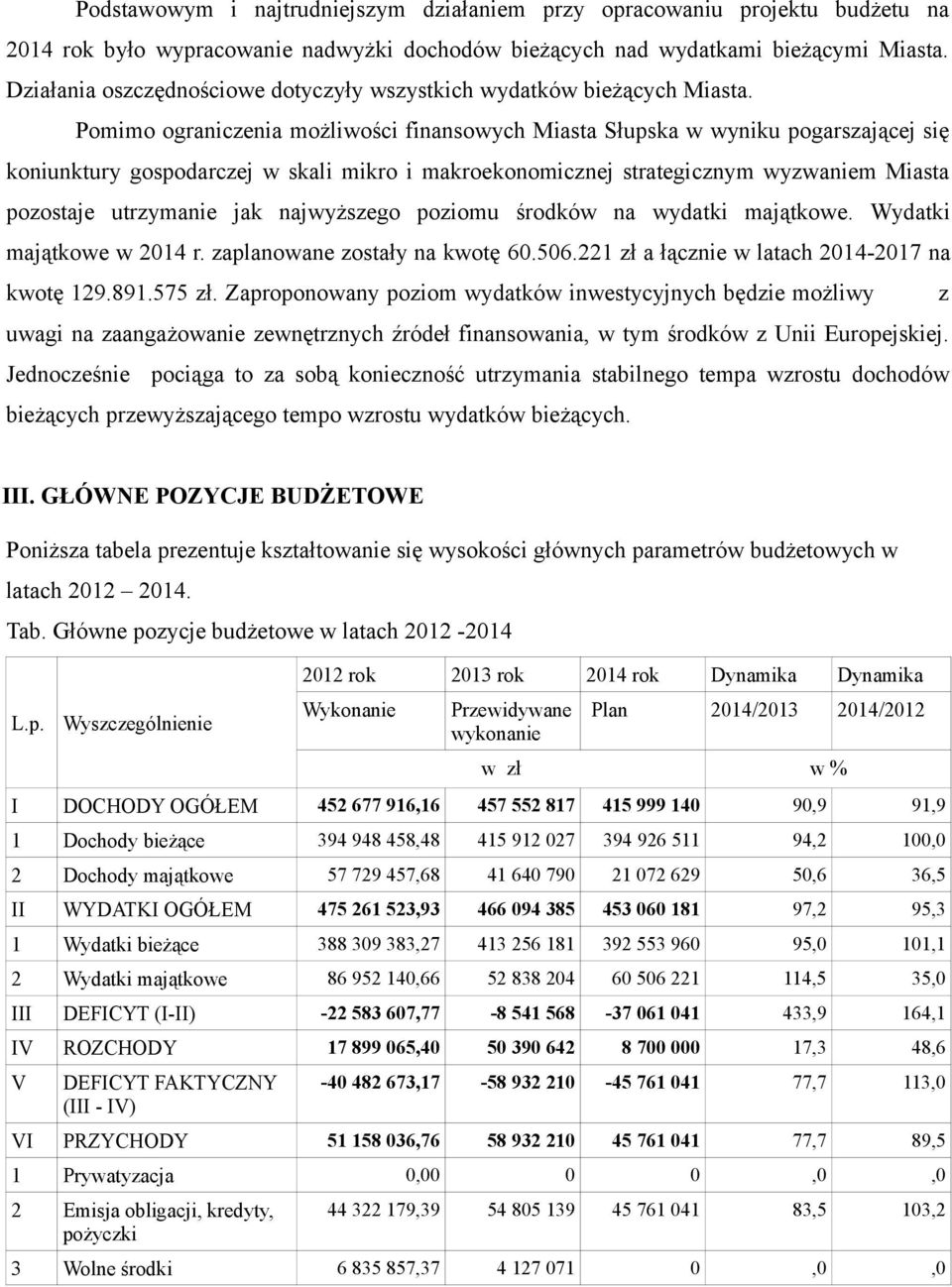 Pomimo ograniczenia możliwości finansowych Miasta Słupska w wyniku pogarszającej się koniunktury gospodarczej w skali mikro i makroekonomicznej strategicznym wyzwaniem Miasta pozostaje utrzymanie jak