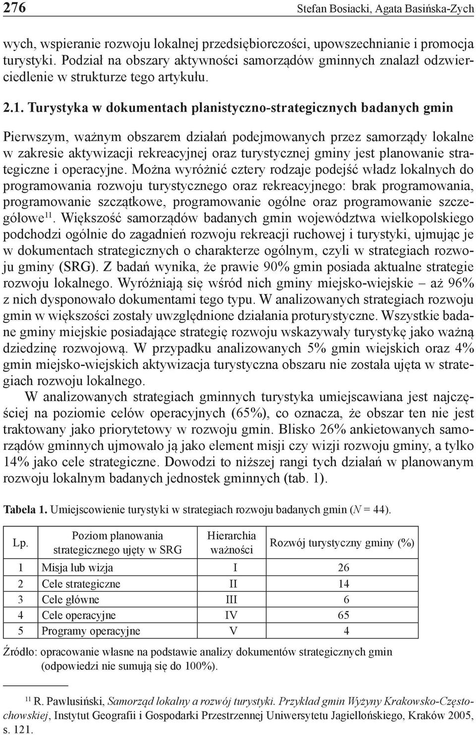 Turystyka w dokumentach planistyczno-strategicznych badanych gmin Pierwszym, ważnym obszarem działań podejmowanych przez samorządy lokalne w zakresie aktywizacji rekreacyjnej oraz turystycznej gminy