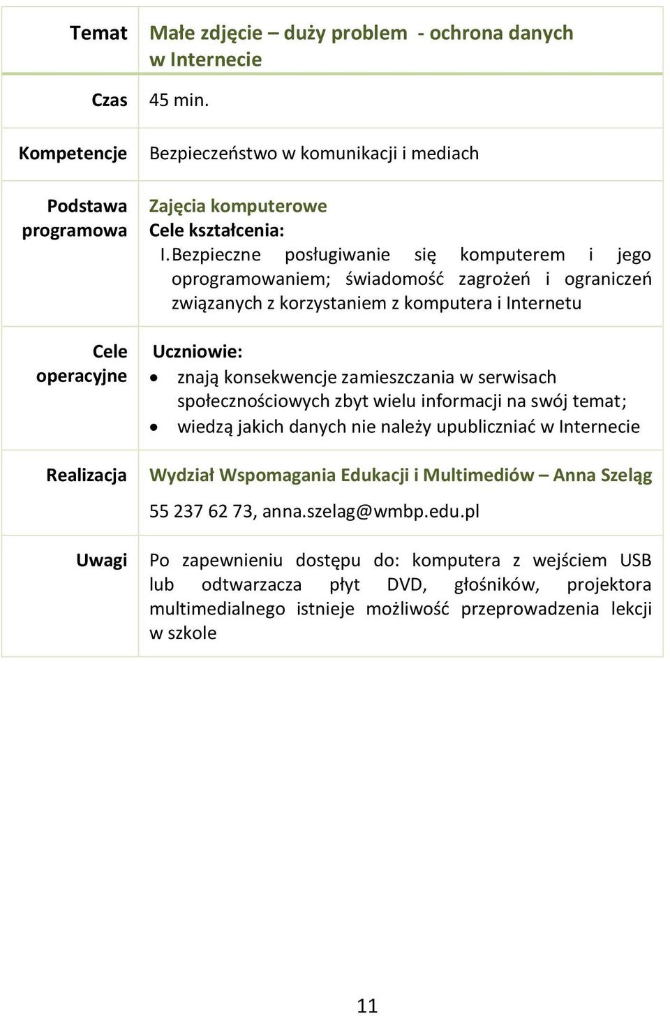 serwisach społecznościowych zbyt wielu informacji na swój temat; wiedzą jakich danych nie należy upubliczniać w Internecie Wydział Wspomagania Edukacji i Multimediów Anna