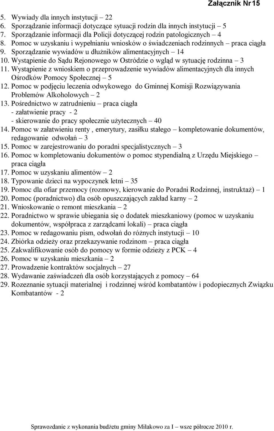 Wystąpienie do Sądu Rejonowego w Ostródzie o wgląd w sytuację rodzinna 3 11. Wystąpienie z wnioskiem o przeprowadzenie wywiadów alimentacyjnych dla innych Ośrodków Pomocy Społecznej 5 12.