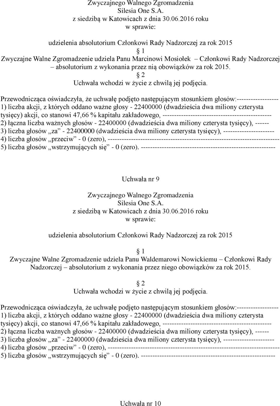 Uchwała nr 9 Zwyczajne Walne Zgromadzenie udziela Panu Waldemarowi Nowickiemu