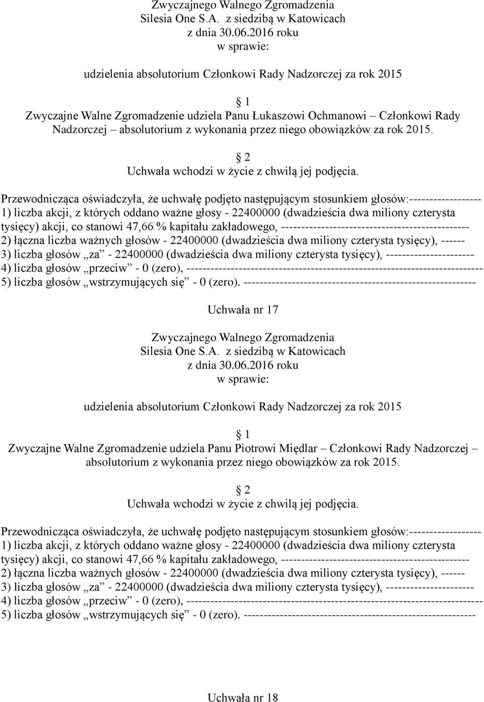 Uchwała nr 17 z siedzibą w Katowicach Zwyczajne Walne Zgromadzenie udziela Panu Piotrowi