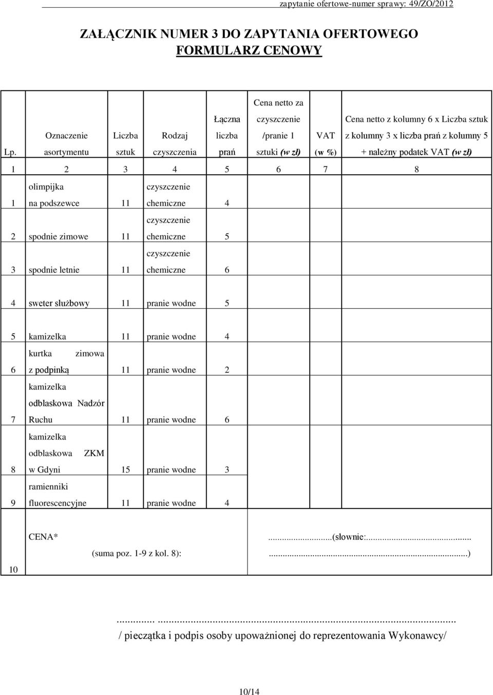 asortymentu sztuk czyszczenia prań sztuki (w zł) (w %) + należny podatek VAT (w zł) 1 2 3 4 5 6 7 8 1 olimpijka na podszewce 11 czyszczenie chemiczne 4 czyszczenie 2 spodnie zimowe 11 chemiczne 5