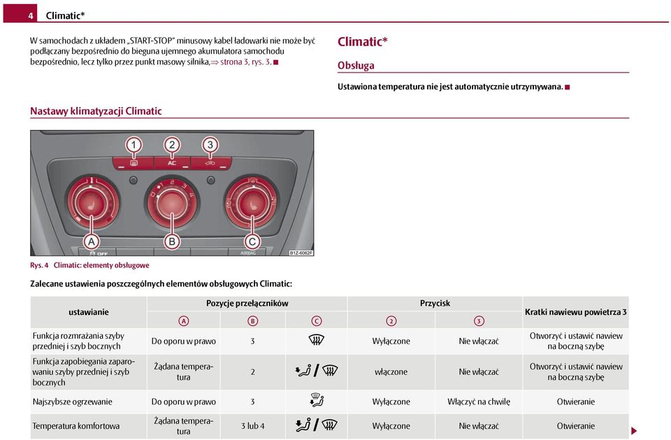 4 Climatic: elementy obsługowe Zalecane ustawienia poszczególnych elementów obsługowych Climatic: ustawianie Funkcja rozmrażania szyby przedniej i szyb bocznych Funkcja zapobiegania zaparowaniu szyby