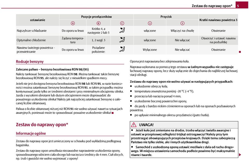 3 włączone Nie włączać Otworzyć i ustawić nawiew na podsufitkę Pożądane położenie: Wyłączone Nie włączać Otwieranie Rodzaje benzyny Zalecane paliwo benzyna bezołowiowa RON 98/(95) Należy tankować