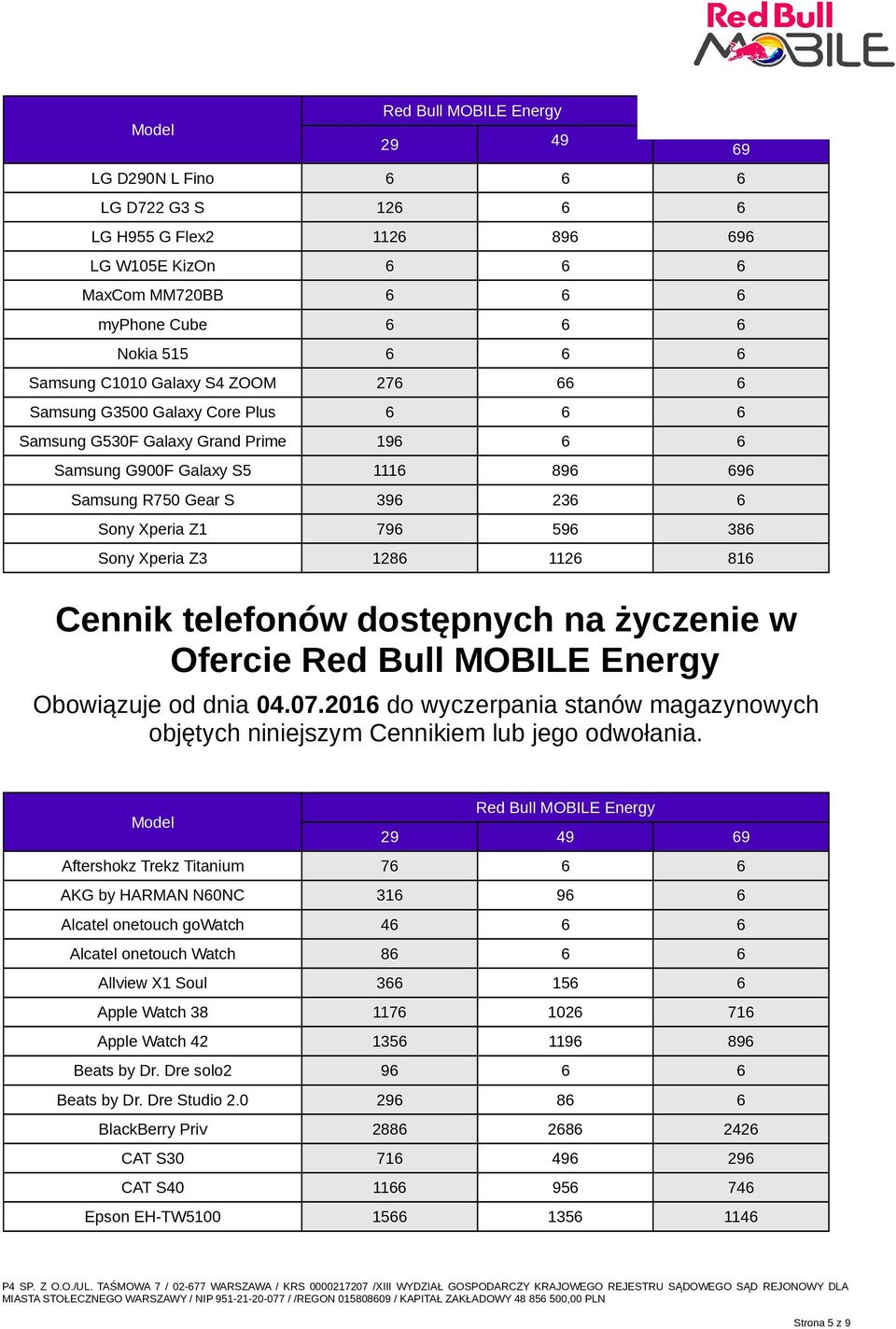 telefonów dostępnych na życzenie w Ofercie Obowiązuje od dnia 04.07.2016 do wyczerpania stanów magazynowych objętych niniejszym Cennikiem lub jego odwołania.