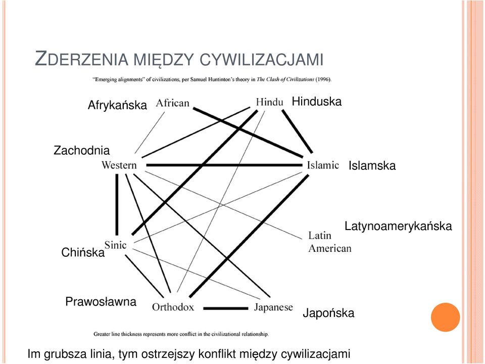 Latynoamerykańska Chińska Prawosławna