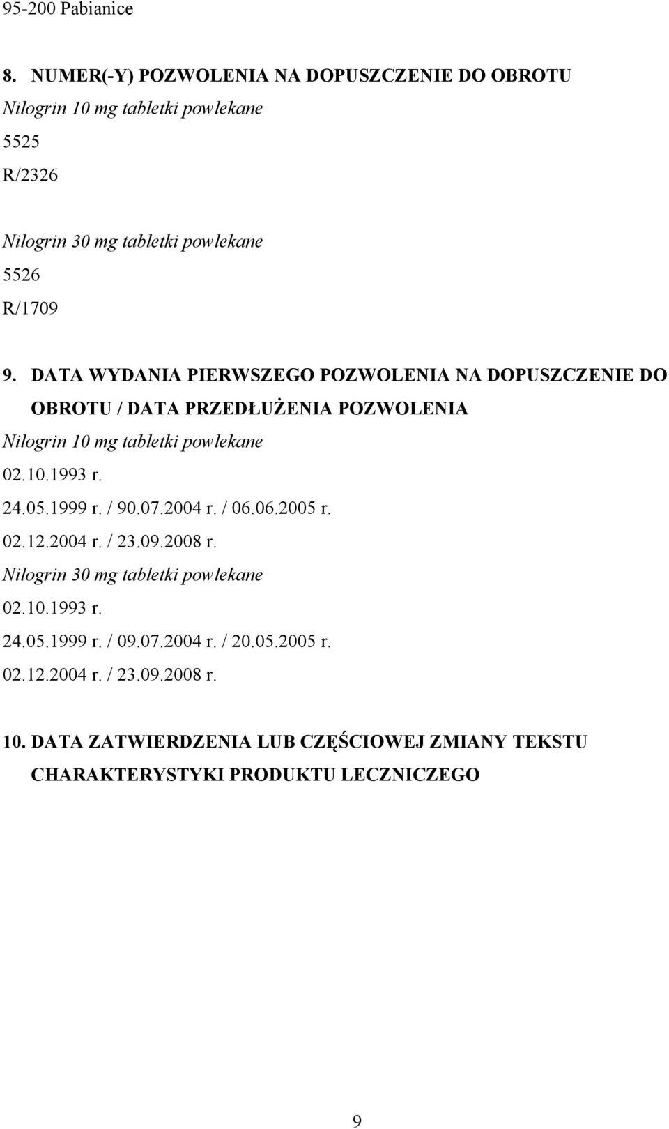 DATA WYDANIA PIERWSZEGO POZWOLENIA NA DOPUSZCZENIE DO OBROTU / DATA PRZEDŁUŻENIA POZWOLENIA Nilogrin 10 mg tabletki powlekane 02.10.1993 r. 24.05.