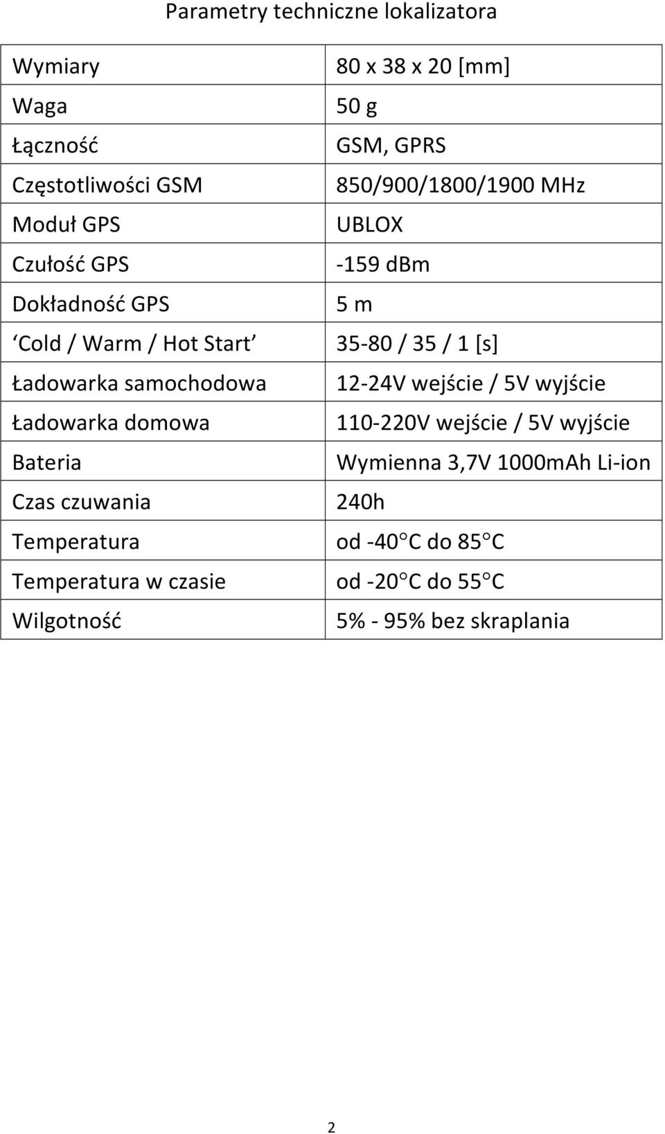 Ładowarka samochodowa 12-24V wejście / 5V wyjście Ładowarka domowa 110-220V wejście / 5V wyjście Bateria Wymienna 3,7V