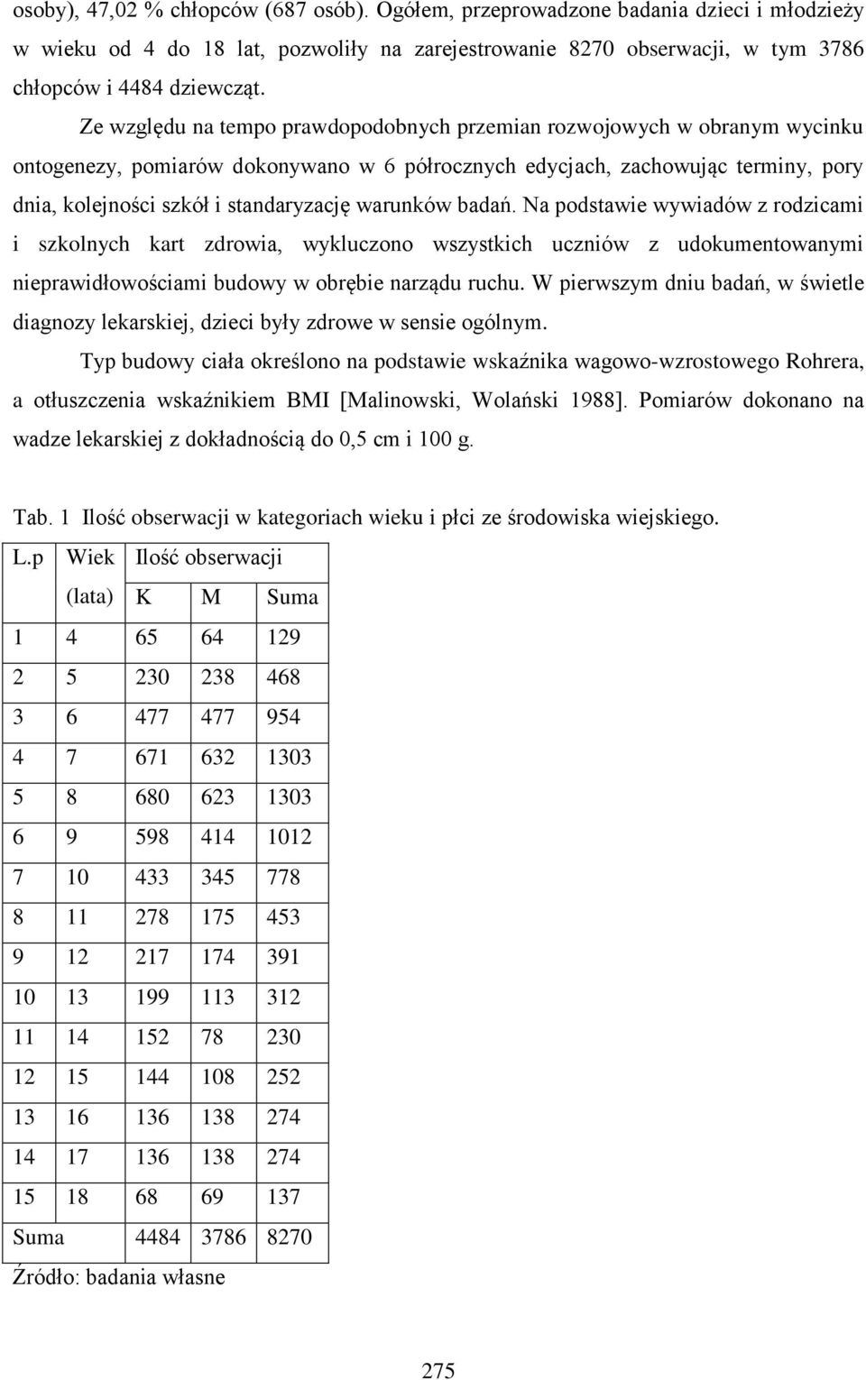 warunków badań. Na podstawie wywiadów z rodzicami i szkolnych kart zdrowia, wykluczono wszystkich uczniów z udokumentowanymi nieprawidłowościami budowy w obrębie narządu ruchu.