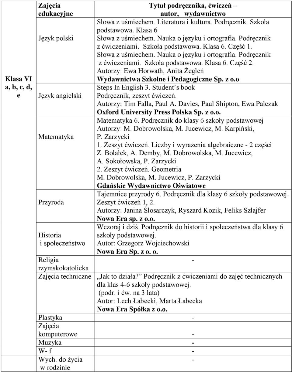 Autorzy: Ewa Horwath, Anita Żegleń Wydawnictwa Szkolne i Pedagogiczne Sp. z o.o Steps In English 3. Student s book Podręcznik, zeszyt ćwiczeń. Autorzy: Tim Falla, Paul A.