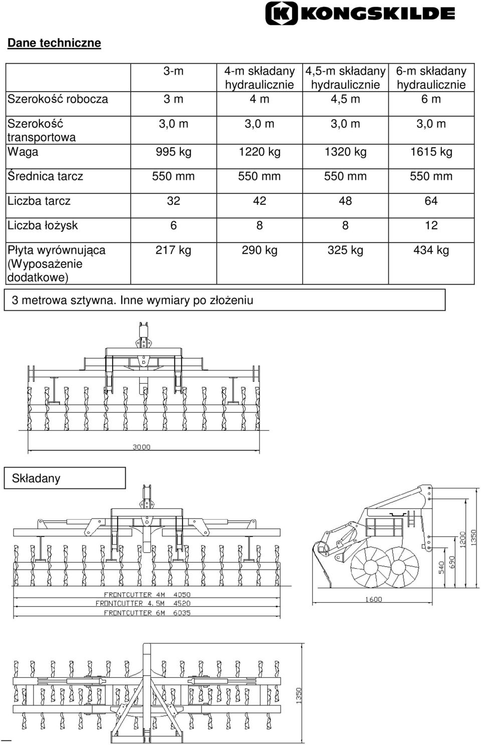 kg 1615 kg Średnica tarcz 550 mm 550 mm 550 mm 550 mm Liczba tarcz 32 42 48 64 Liczba łożysk 6 8 8 12 Płyta