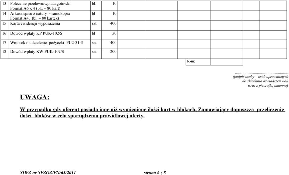 KW PUK-107/S szt 200 R-m:.