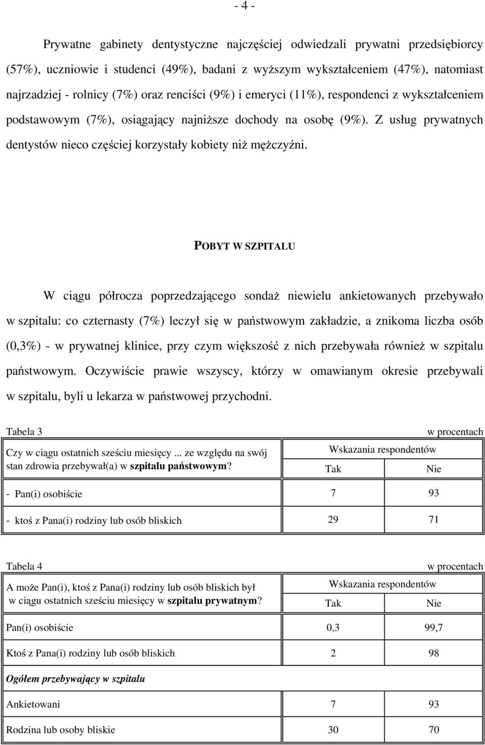 POBYT W SZPITALU W ciągu półrocza poprzedzającego sondaż niewielu ankietowanych przebywało w szpitalu: co czternasty (7%) leczył się w państwowym zakładzie, a znikoma liczba osób (0,3%) - w prywatnej