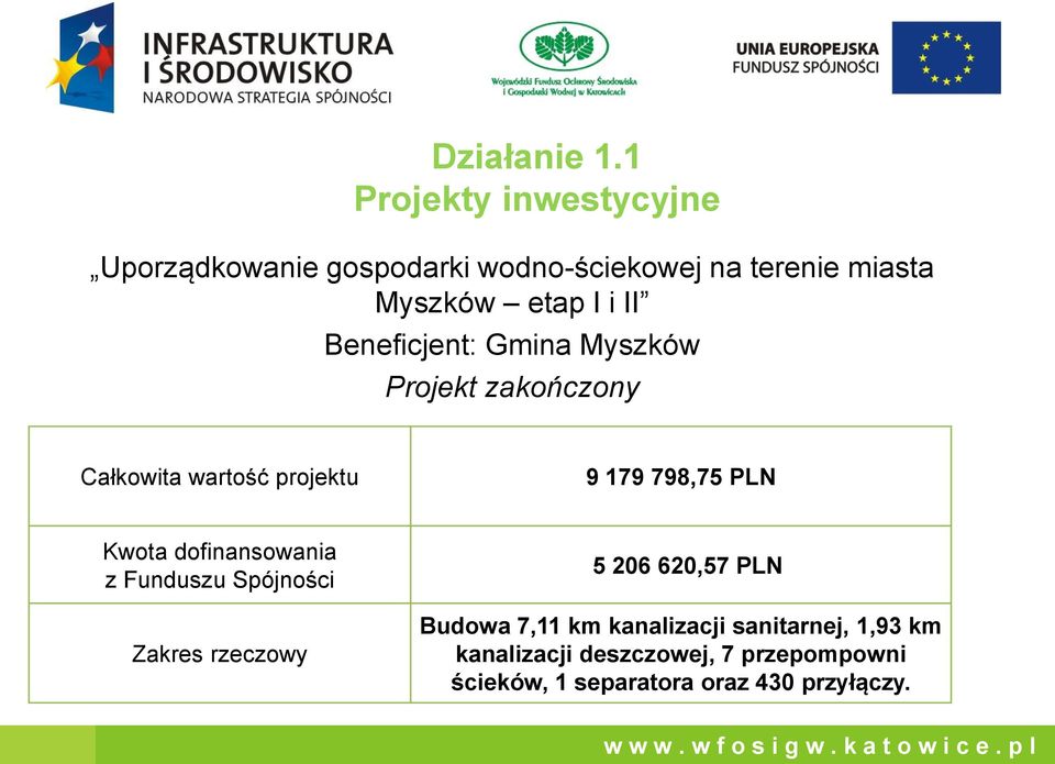 dofinansowania z Funduszu Spójności Zakres rzeczowy 5 206 620,57 PLN Budowa 7,11 km