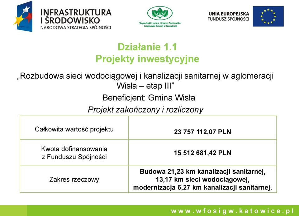 112,07 PLN Kwota dofinansowania z Funduszu Spójności Zakres rzeczowy 15 512 681,42 PLN Budowa