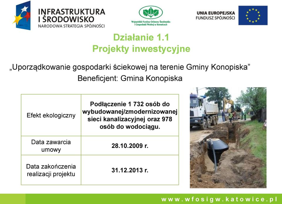 Podłączenie 1 732 osób do wybudowanej/zmodernizowanej sieci kanalizacyjnej