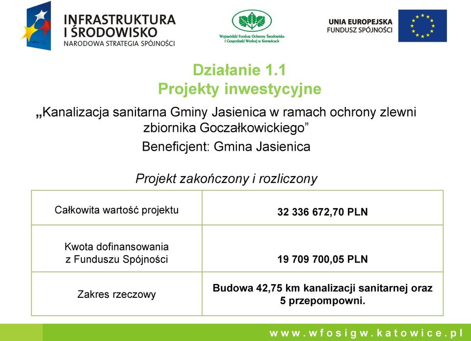 Całkowita wartość projektu 32 336 672,70 PLN Kwota dofinansowania z Funduszu
