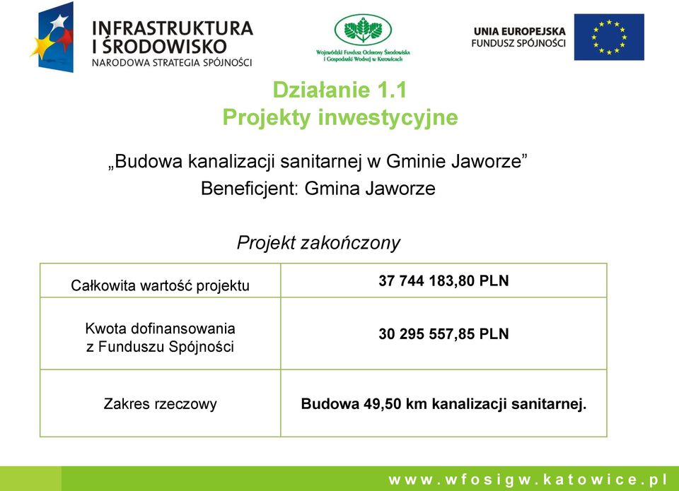 744 183,80 PLN Kwota dofinansowania z Funduszu Spójności 30 295