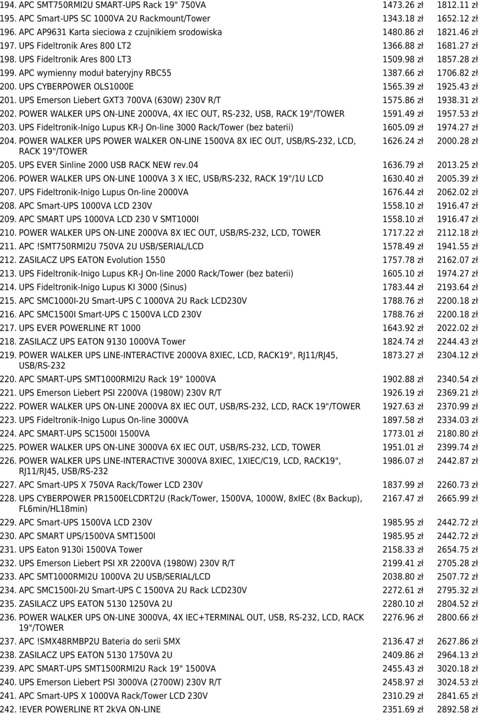 UPS CYBERPOWER OLS1000E 1565.39 zł 1925.43 zł 201. UPS Emerson Liebert GXT3 700VA (630W) 230V R/T 1575.86 zł 1938.31 zł 202.