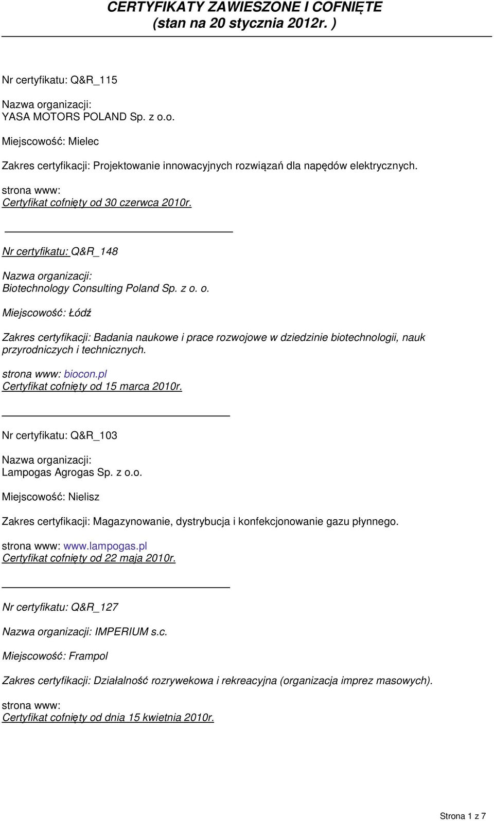 strona www: biocon.pl Certyfikat cofnięty od 15 marca 2010r. Nr certyfikatu: Q&R_103 Lampogas Agrogas Sp. z o.o. Miejscowość: Nielisz Zakres certyfikacji: Magazynowanie, dystrybucja i konfekcjonowanie gazu płynnego.